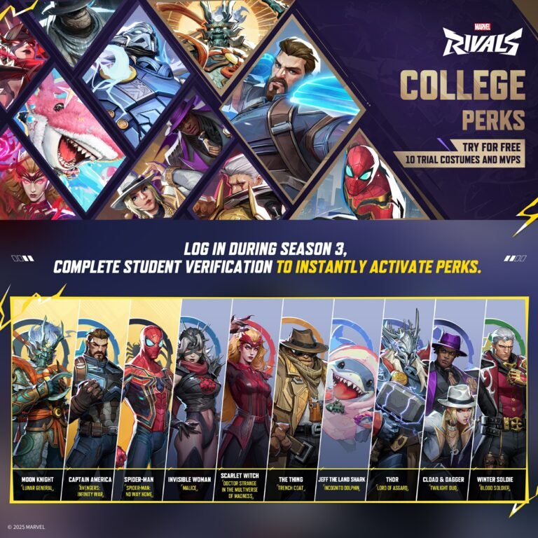 Best Marvel Rivals Season 5 College Perks Tier List Revealed